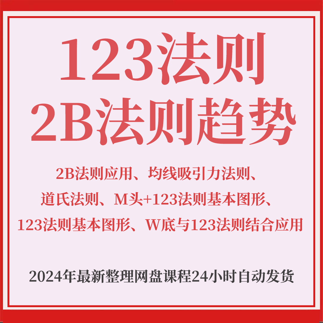期货交易视频课程123法则及2B法则讲解日内交易趋势转折判断教程