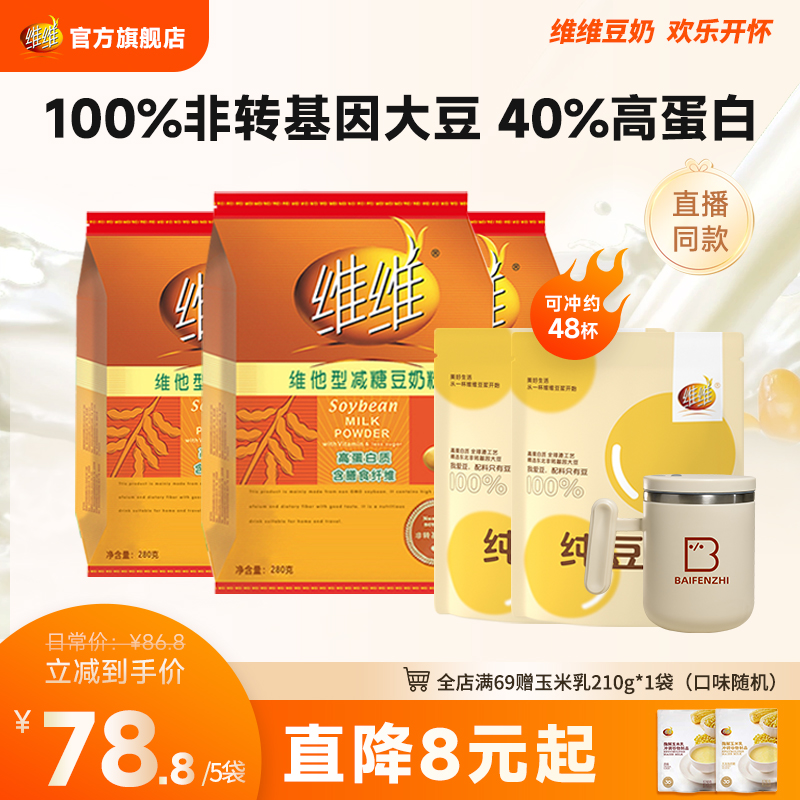 維維寵粉專屬減糖營養健康早餐