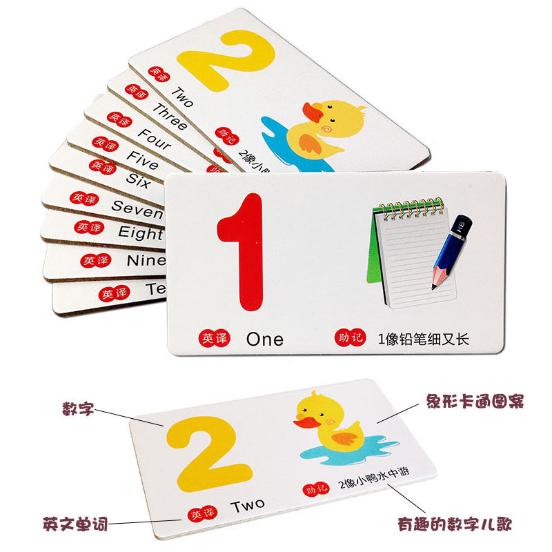 儿童数字卡片幼儿园有图宝宝记忆认知识字卡早教启蒙识数卡片玩具|ruв категории игрушка/коляска/головоломка/блоки/модель, ЕЭК/интеллектуальные игрушки, игрушки настенная диаграмма/когнитивная карта - от Buy2taobao.com для оказания профессиональной услуги покупки агента Taobao