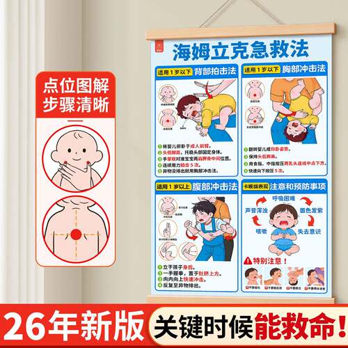 海姆立克急救法挂图婴儿呛奶预防图2026新款宝宝儿童安全知识