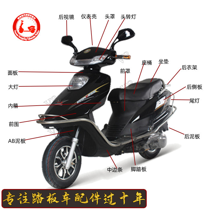 踏板车摩托车外壳华日泽泰中沙