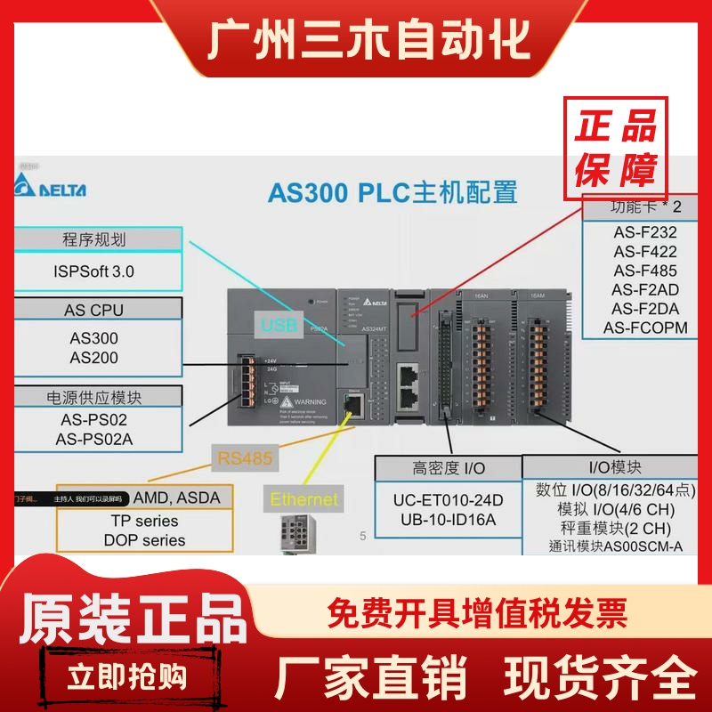 DELTA AS228T-A/AS228P-A/AS228R-A/AS332T-A/AS320T-B/AS320P-B