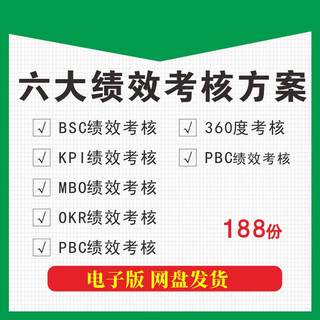 企业六大绩效考核方案BSC/KPI/MBO/OKR/PBC360度考核管理体系素材