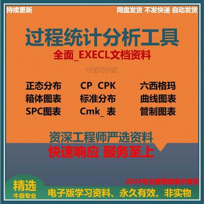 过程质量统计分析工具控制图Spc/Cpk曲线图六西格玛指标正态箱体