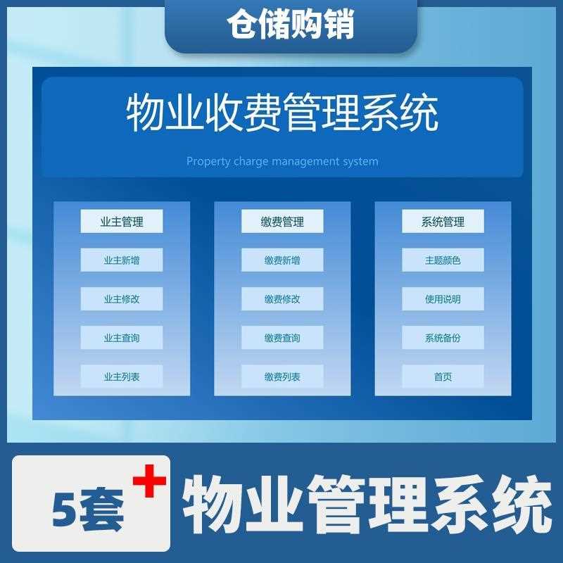 物业收费管理系统表格业主信息物业费登记水电费管理统计查询模板-封面