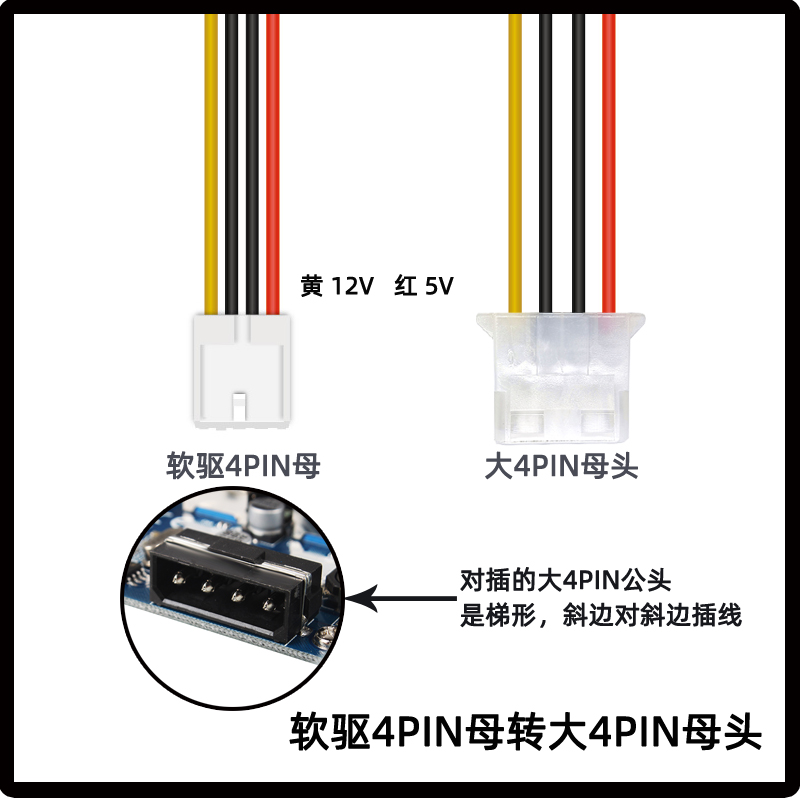 ITX小4PIN转大4PIN电源线