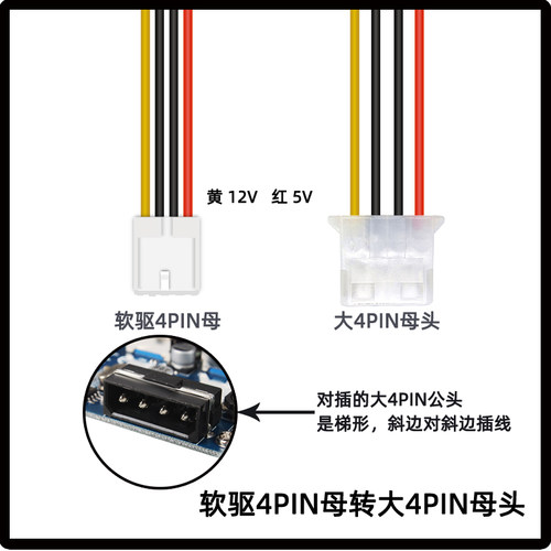 ITX小4PIN转大4PIN电源线