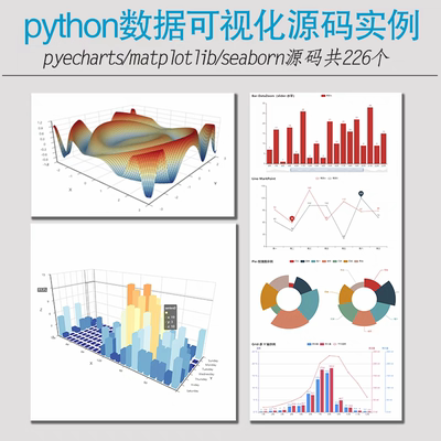 python数据分析可视化源码实例pyecharts matplotlib各类图表绘制