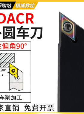 CWB数控车刀杆SDACR车床