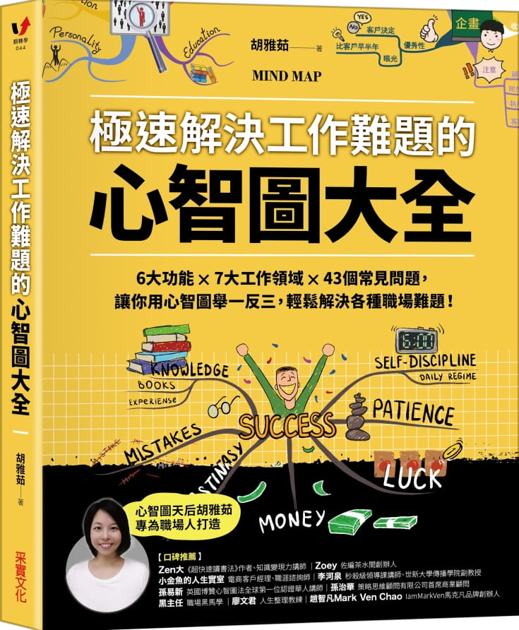 极速解决工作难题的心智图大全