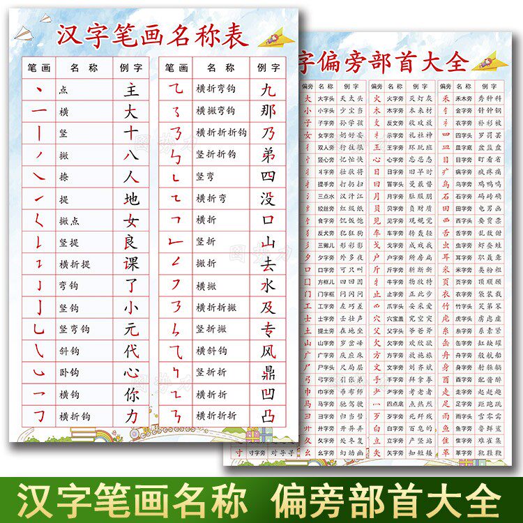 偏旁大全表图片笔画 偏旁大全表图片 3 伤感说说吧