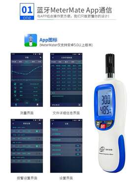 标智GM1363B一体式温湿度