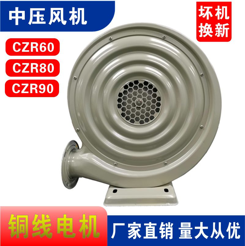 永强牌CZR60炉灶中压风机250W220V离心式鼓风机380V工业锅炉引风-封面