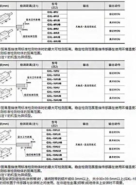 松下GXL-8FUGXL-8HUGXL-15FUGXL-15HUGXL-8FUI8FUB接近开关传感器