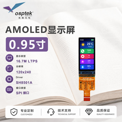 鱼鹰光电0.95寸AMOLED屏120*240 SPI接口Gitee代码全开源