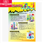 安全生产月 包票 危险化学品安全作业标准化宣教挂图6张 正版