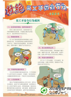 2015年安全月杜绝员工不安全行为宣教挂图 6张HAT178
