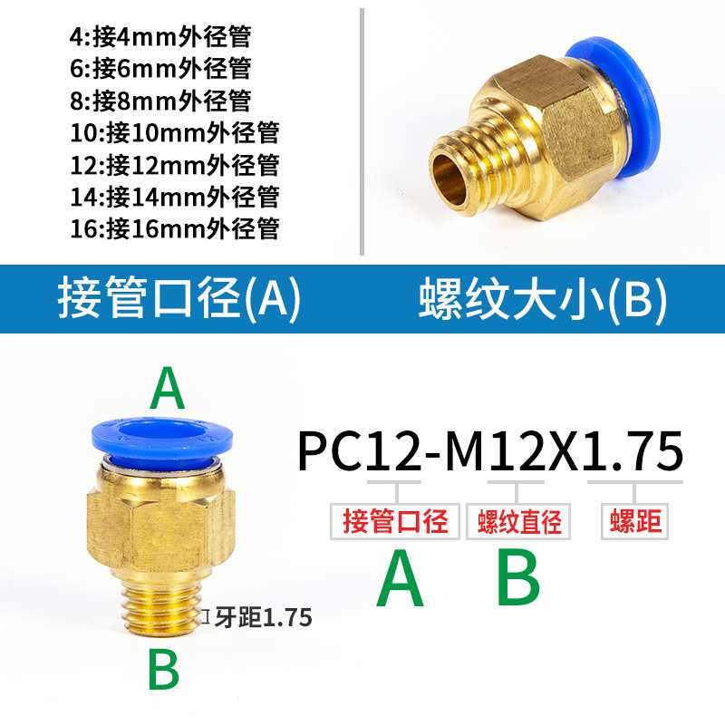 水嘴PC公制接头螺纹直通气管气动快速插M6M8M10M12M16M20