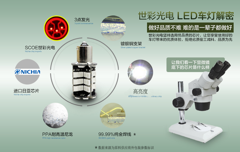 SCOE芯片级LED车灯维修服务 日行灯刹车灯及其他用途光源维修改色