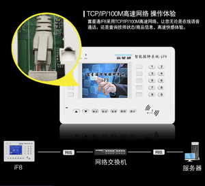 足浴系统-足疗管理系统-报钟器-点钟宝-报钟王-点钟 IF8-01