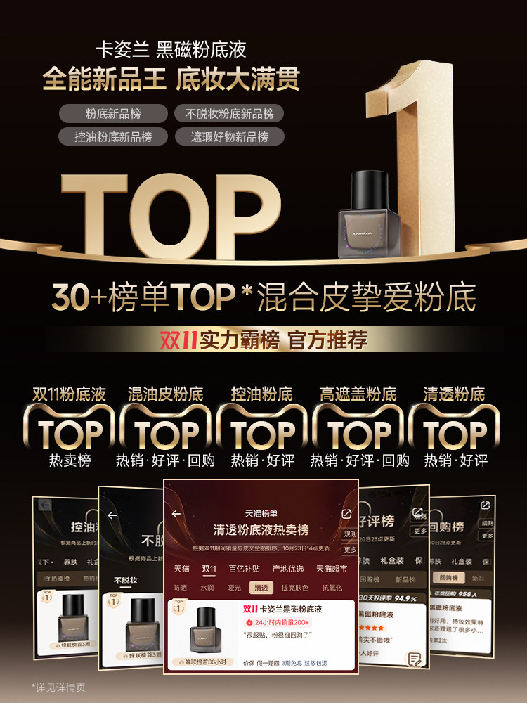 Long-lasting liquid foundation for smudge-proof wear - Product image 5