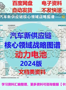 中国车企分布图 汽车新供应链核心领域战略图谱 动力电池 2024版