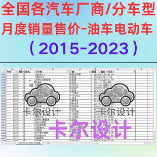 2015-2023年油车电动车全国汽车品牌厂商分车型月度销量售价数据