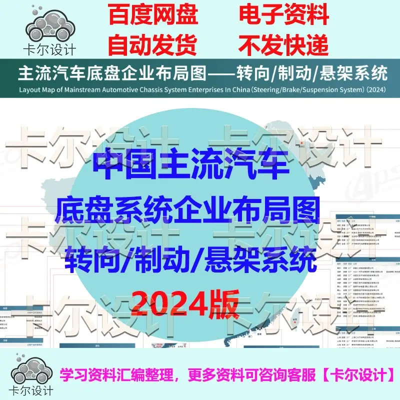 中国主流汽车底盘系统企业布局图设计素材/源文件