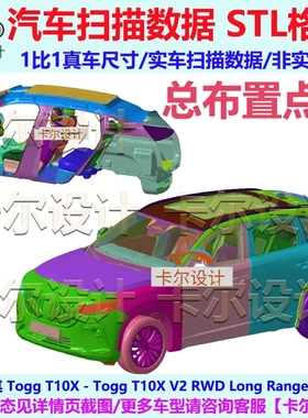 土耳其 Togg T10X V2 RWD Long Range 2024款 汽车扫描数据模型