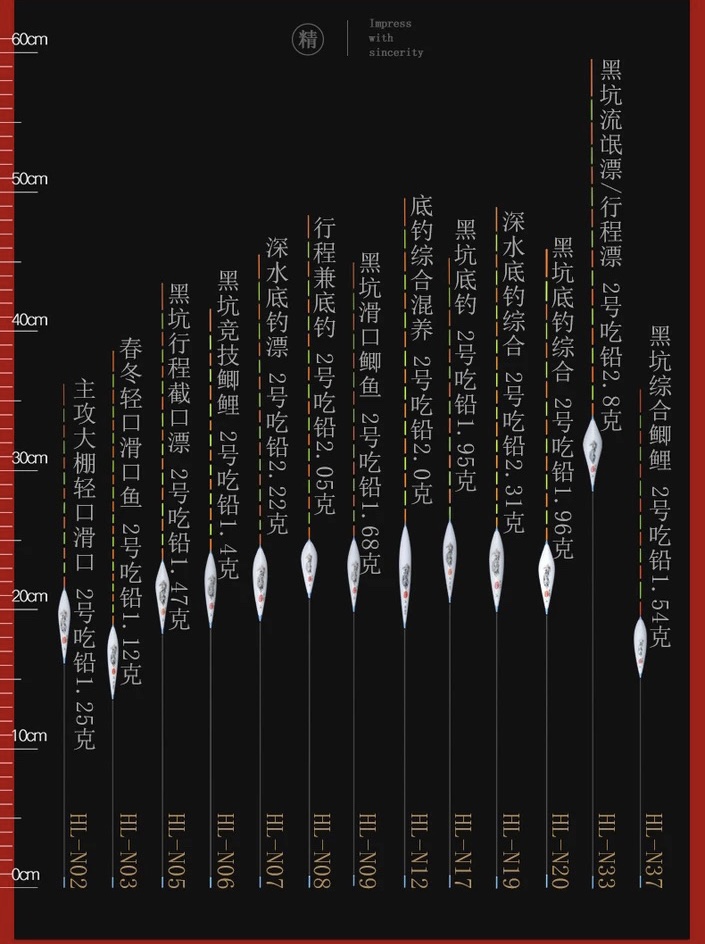 海鳌刘海哥HL-N纳米鱼漂鲫鱼鲤鱼漂加粗大物醒目高灵敏浮漂
