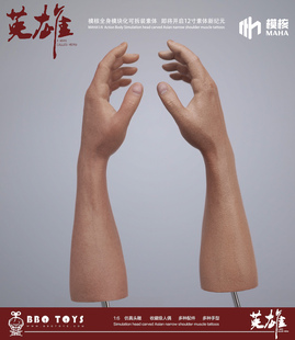 现货 模核 1比6 一体臂配件包 适合模核男素体用 男兵人手型