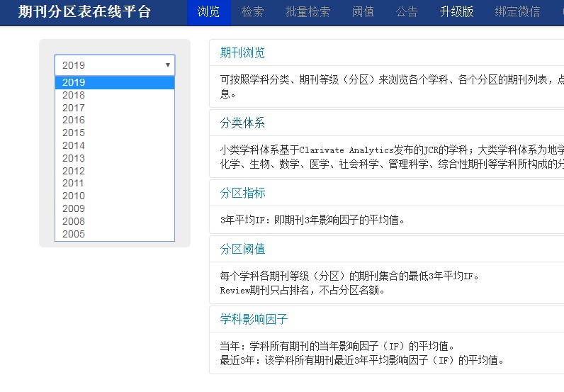 论文期刊检索查询中科院分区升级版查因子最新分区查询高被引查询