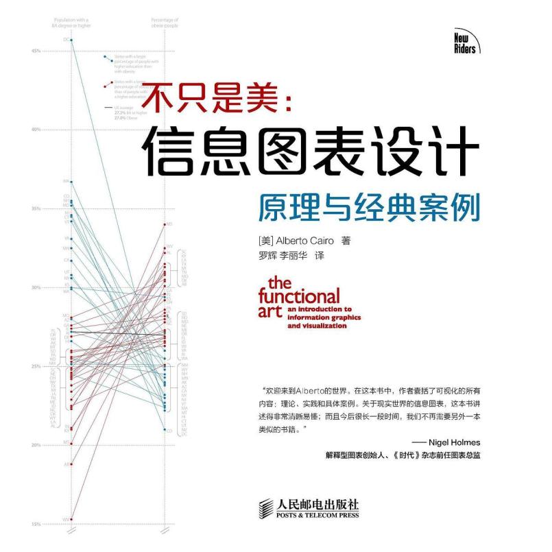 二手不只是美 信息图表设计原理与经典案例 人民邮电出版社