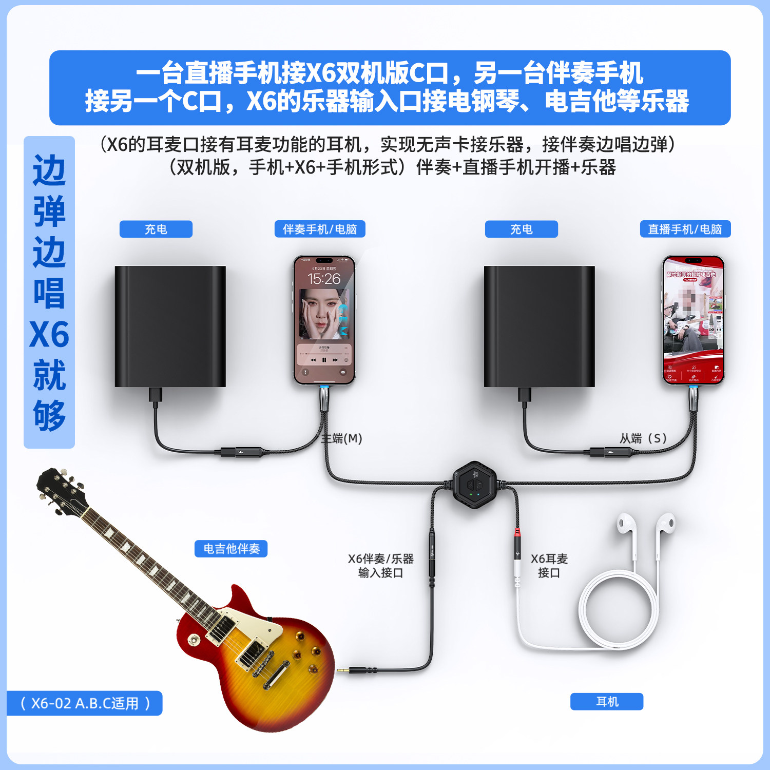 直播X6音频线 真立体声3D音频单双手机接乐器边弹边唱直播新体验