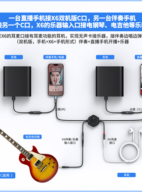 直播X6音频线 真立体声3D音频单双手机接乐器边弹边唱直播新体验