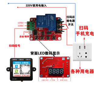 充电器站桩手机支付模块控制器时间计时器控制板移动云 单路扫码