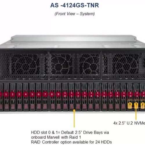 超微4124gs-tnr 8卡服务器 amd 平台，支持pc--议价商品