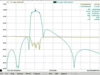 Товары от NMRF 射频技术坊