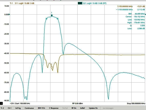 137 ～ 175 МГц Band Band Band Band Pass Filter, интерфейс SMA