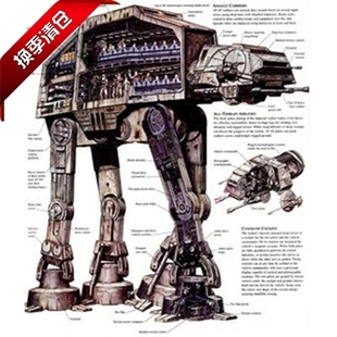 star wars AT AT 星球大战Tee Shirt半袖T恤