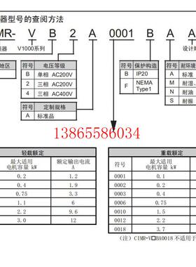 议价全新安川变频器 CIMR-VB4A0001BAA -VB4A0002BAA  低价出售包