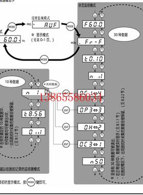 议价变频器ATV21H037N4    ATV21H055N4   ATV21H075N4