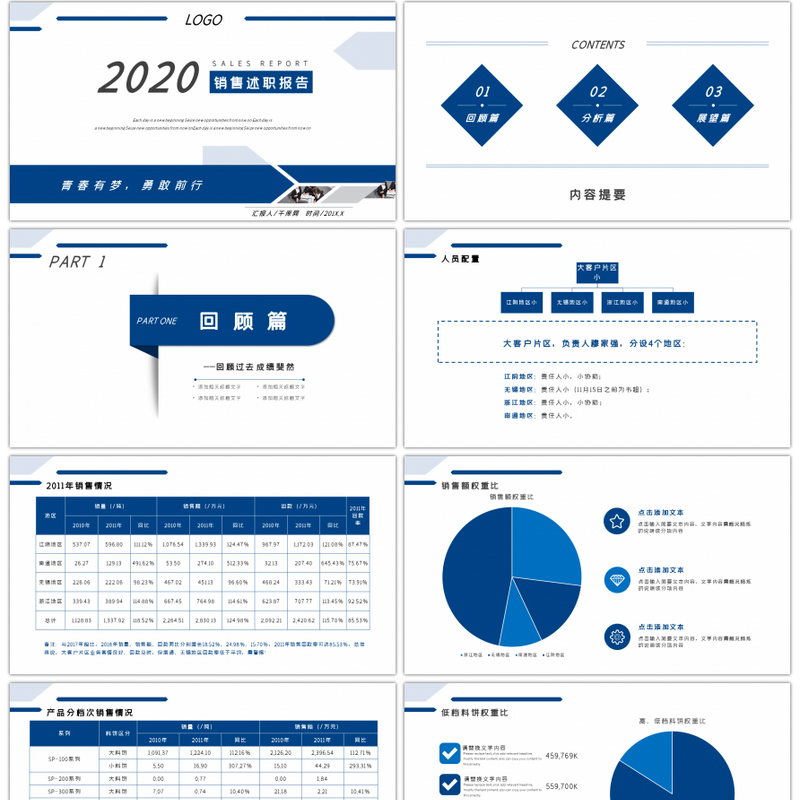 部门工作总结ppt模板蓝色商务大气销售述职报告ppt模板