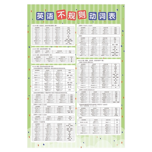小学初高中英语动词过去式名词复数形容词不规则变形挂图表贴图