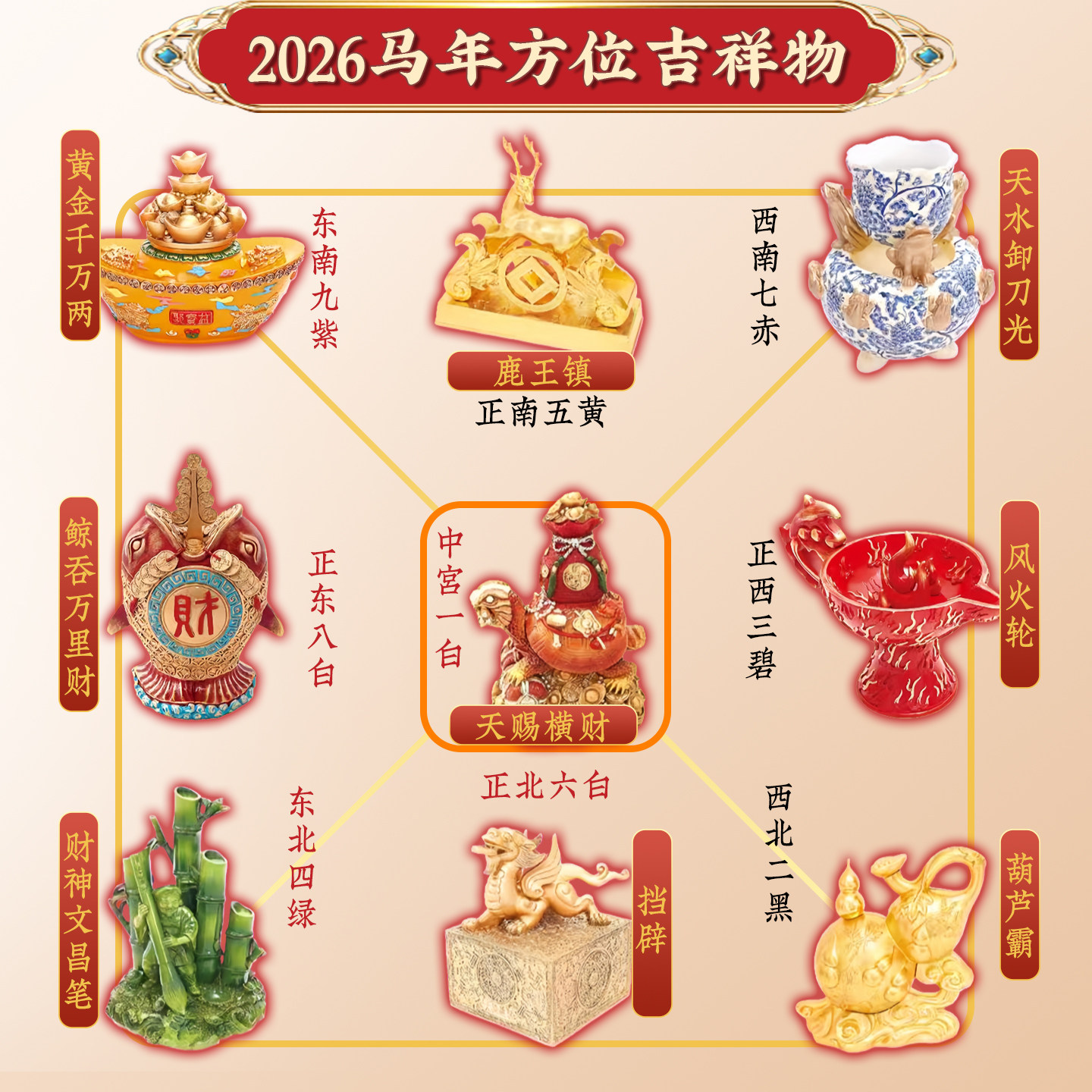 原装李居明2026马年吉祥物九宫飞星方位鹿王镇葫芦霸风火轮文昌笔,家居饰品,装饰摆件,淘宝优惠券,粉丝福利购,淘宝优惠卷