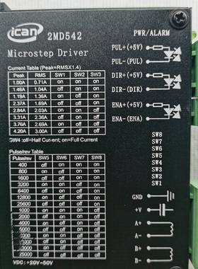 可维修ican步进驱动器 ，2MD542成色充新，功能