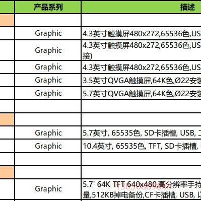 可维修HMISTO715 HMISTO705 HMISTO735