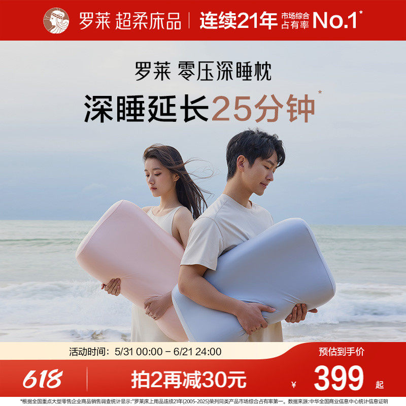 罗莱家纺零压深睡枕记忆棉枕头护颈抗菌学生宿舍成人送礼男女对枕
