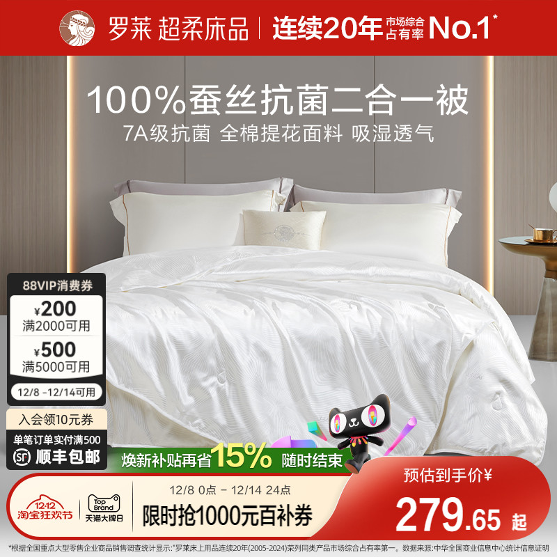 ڲҷỨ˿ﶬһļ1.8˫˴ 279.65Ԫ()