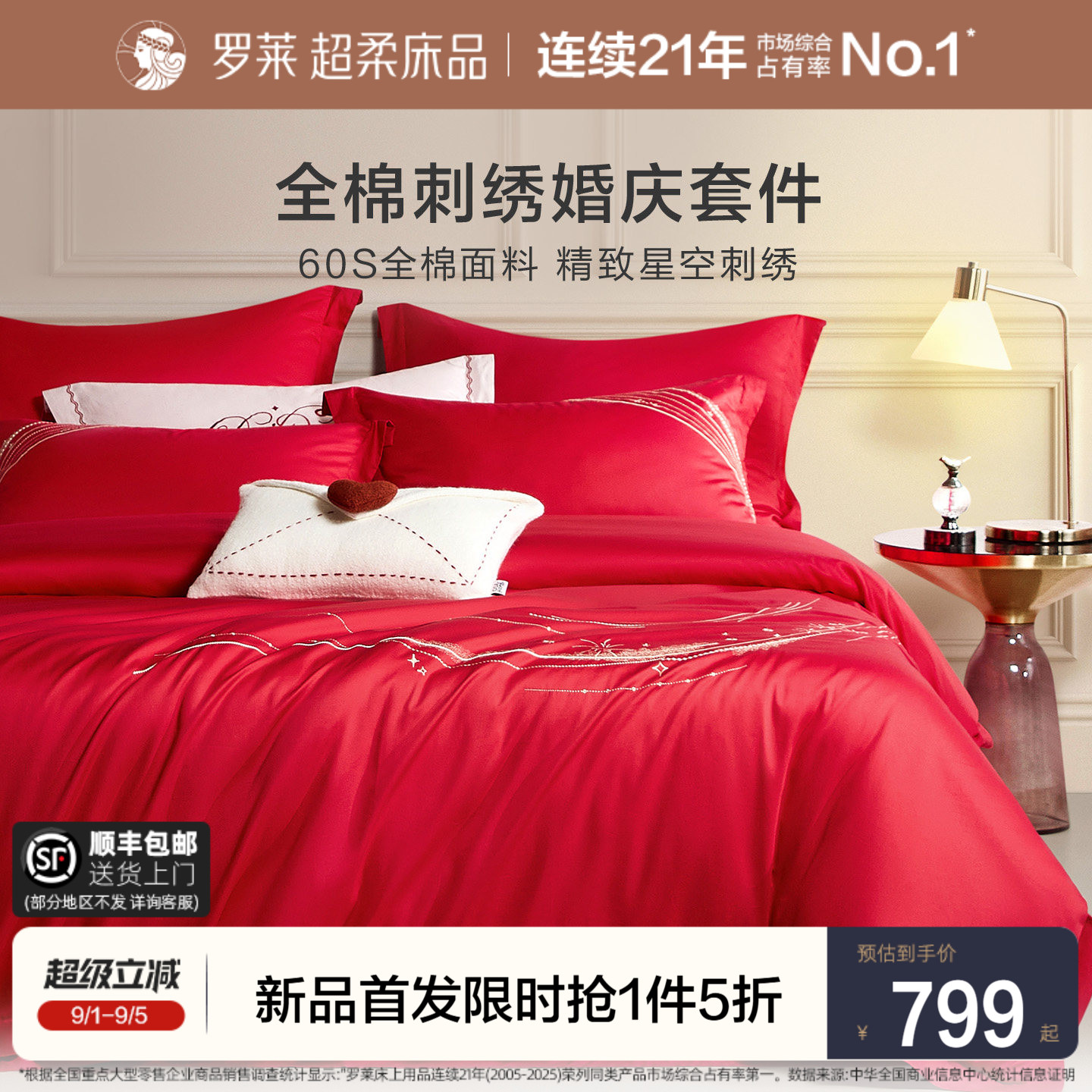 罗莱家纺60支贡缎四件套图片